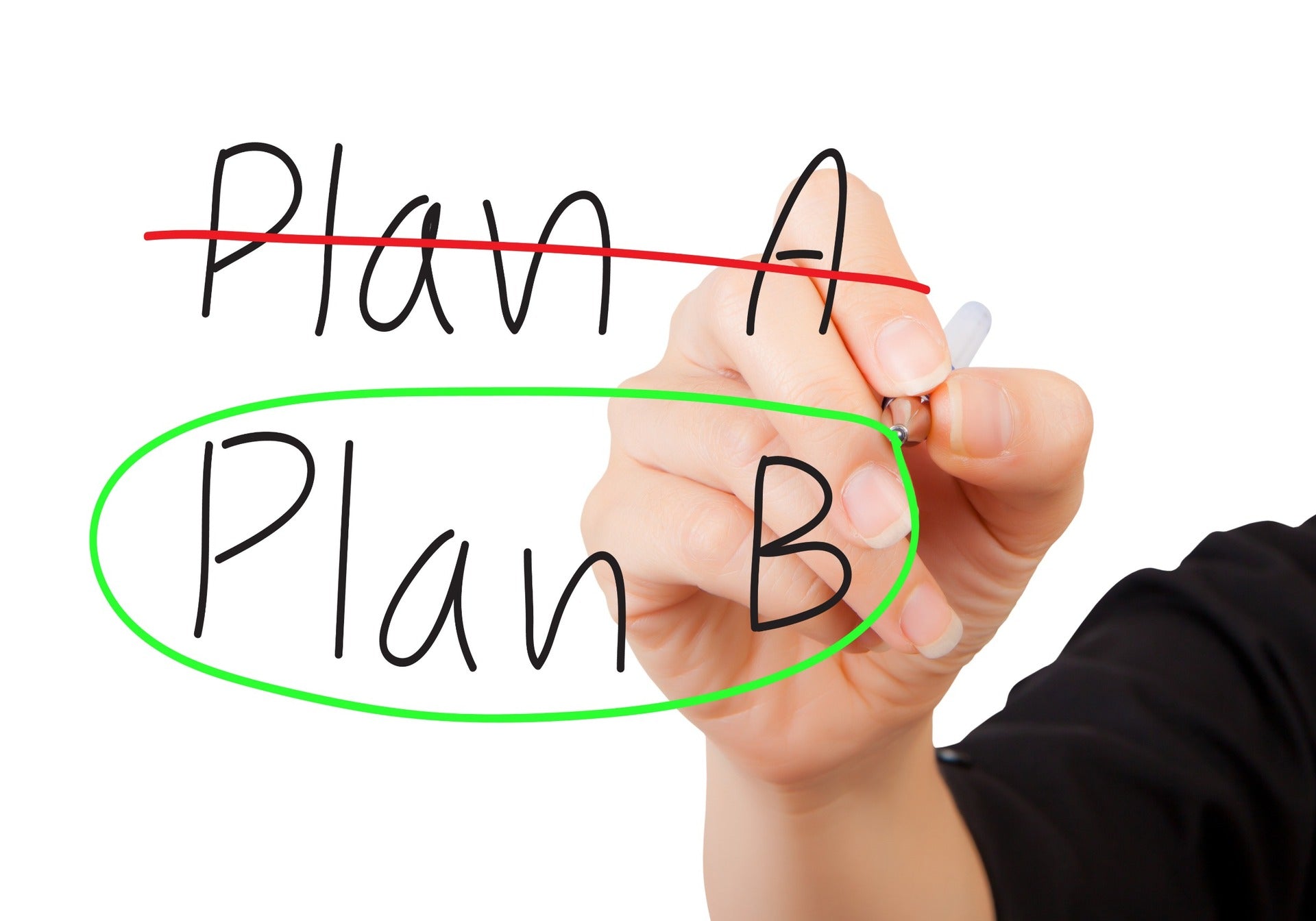 La capacidad de adaptación: un factor clave para el éxito
